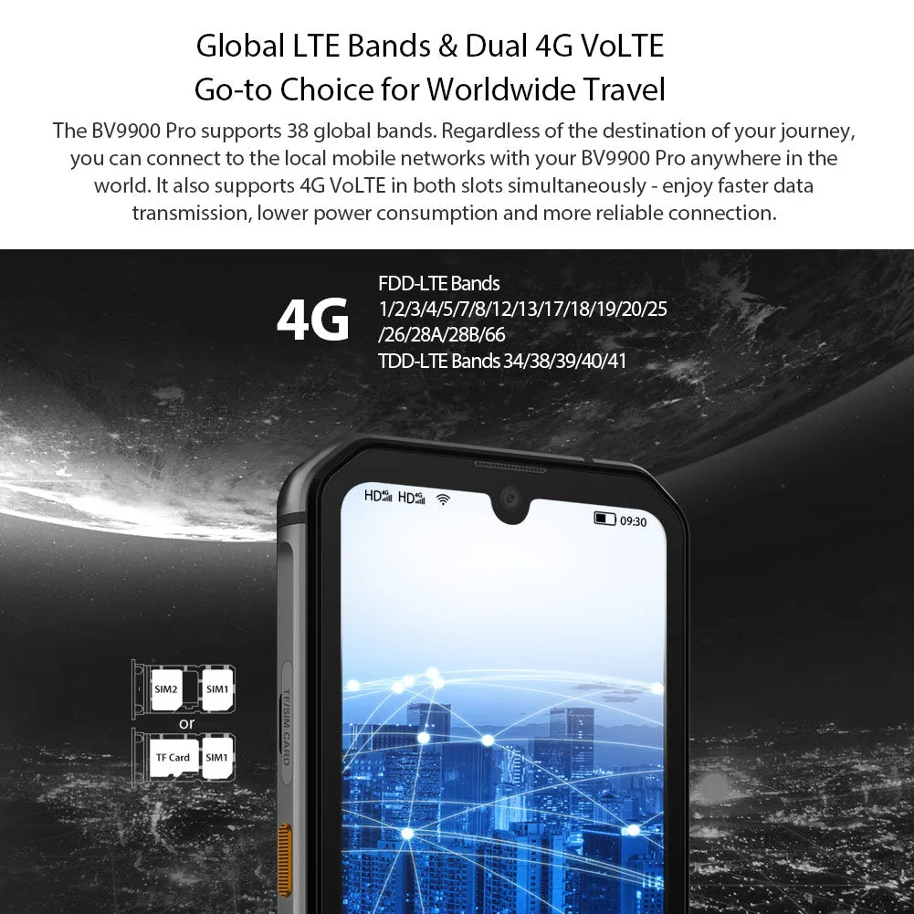 Blackview BV9900 Pro Thermal Camera Mobile Phone Helio P90 Octa Core 8GB 128GB IP68 Rugged Smartphone 48MP Quad Rear Camera Silver_European regulations