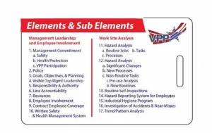 Elements of VPP Badge (Package of 50) - #402770