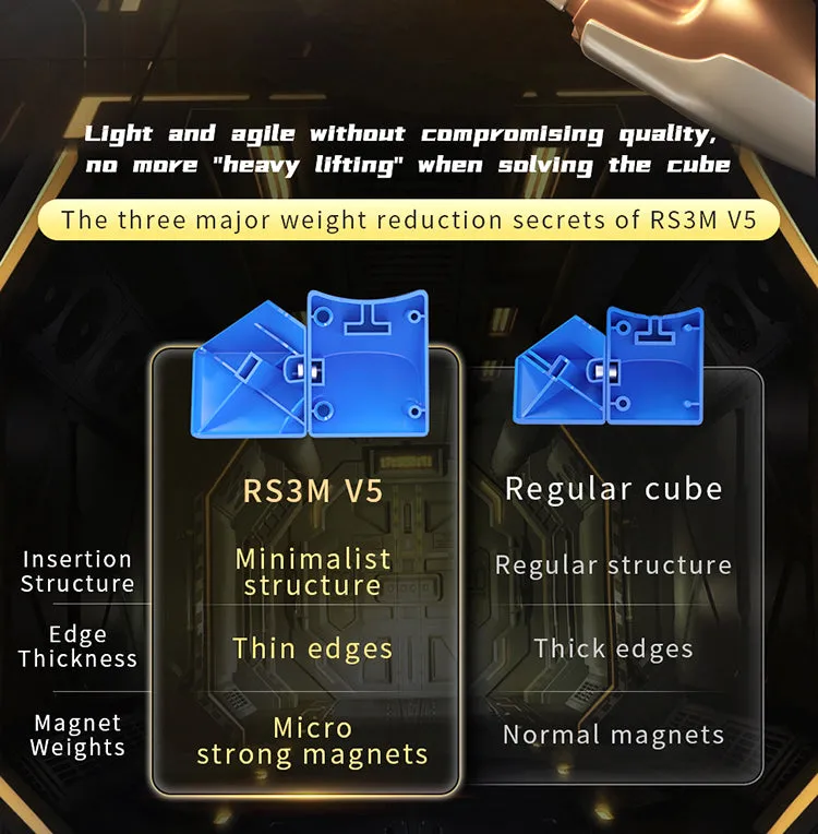 MoYu RS3M V5 Magnetic Speedcube