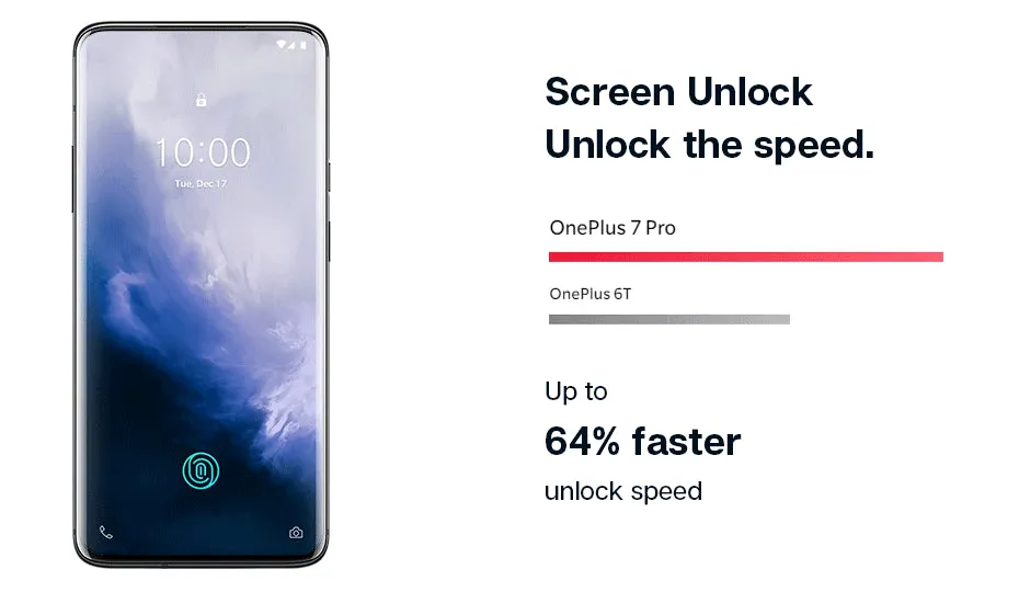 OnePlus 7 Pro 8GB RAM 256GB ROM Smartphone 6.67 Inch Fluid AMOLED Display Fingerprint UFS 3.0 NFC Star fog blue