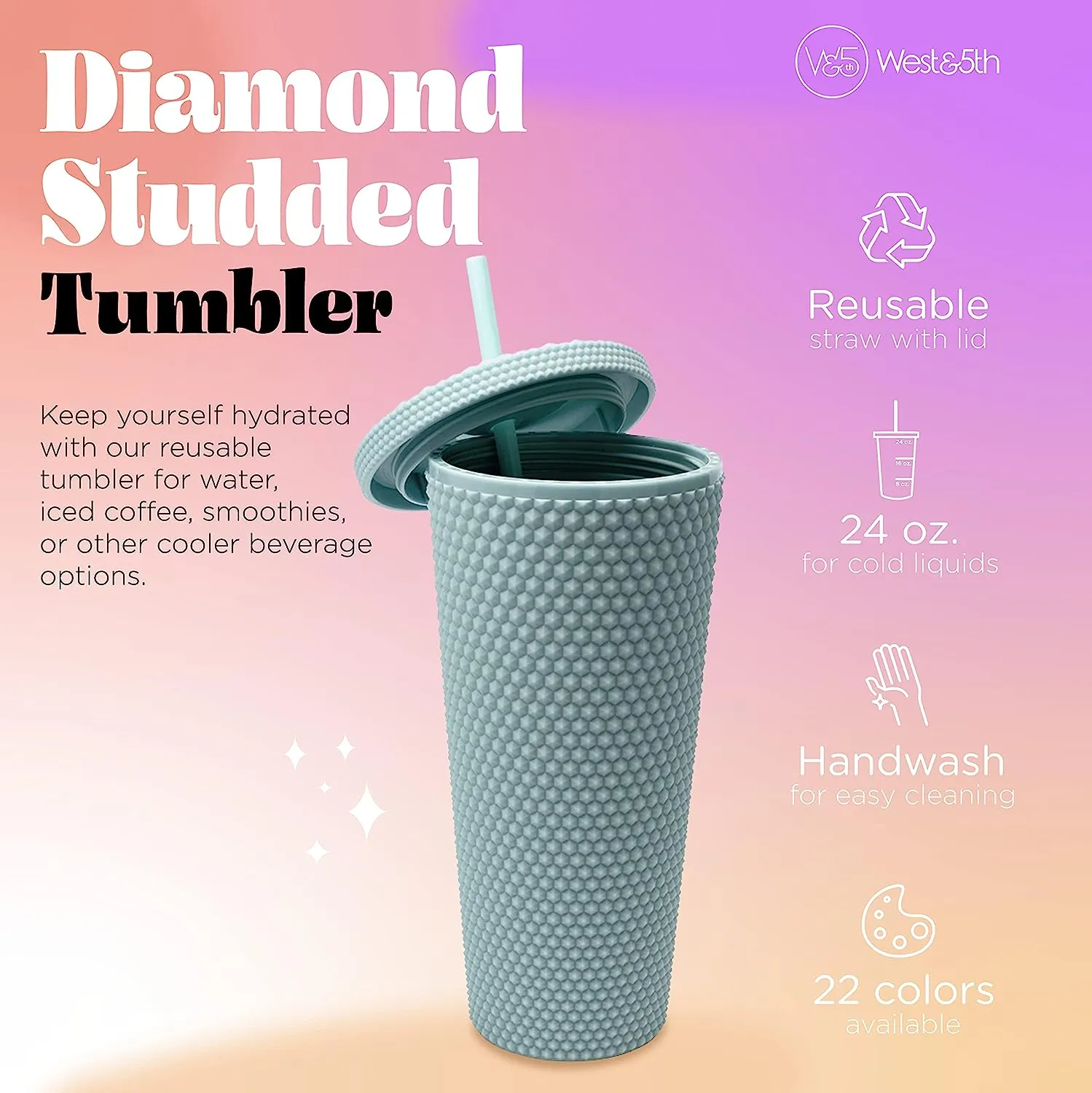 Starbucks Inspired Matte Studded Reusable Tumbler