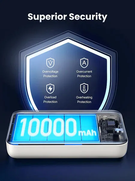 Ugreen 10000mAh PD-20W Magnetic Wireless15W Power Bank Beige PB561